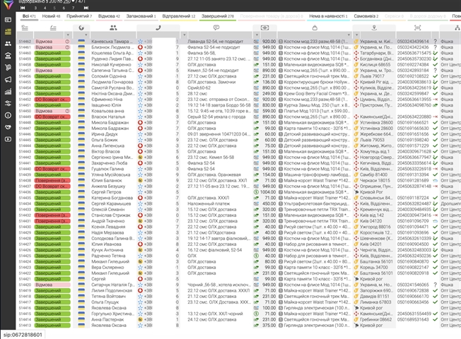 CRM for Application Tracking | Organization and Accounting