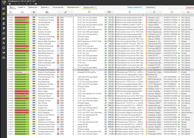 CRM for Advertising: Organize Your Advertising!